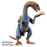 Laden Sie das Bild in den Galerie-Viewer, 11‘’ Realistic Therizinosaurus Dinosaur Solid Action Figure Model Toy Decor Stand Up